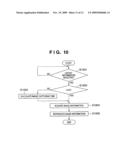 IMAGE REPRODUCTION APPARATUS AND IMAGE REPRODUCTION METHOD diagram and image