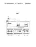 GAZE TRACKING APPARATUS AND METHOD USING DIFFERENCE IMAGE ENTROPY diagram and image