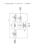 CMOS IMAGER WITH INTEGRATED NON-VOLATILE MEMORY diagram and image