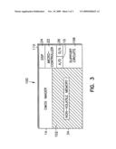 CMOS IMAGER WITH INTEGRATED NON-VOLATILE MEMORY diagram and image