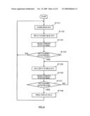 DEVICE FOR DISPLAYING TAKEN IMAGE AND METHOD OF DISPLAYING TAKEN IMAGE diagram and image