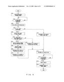 Camera diagram and image