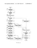 Camera diagram and image