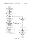 Camera diagram and image