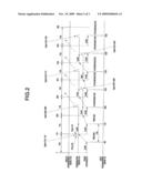 SYNCHRONIZING SIGNAL CONTROL CIRCUIT AND SYNCHRONIZING SIGNAL CONTROL METHOD diagram and image