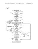 IMAGE-DISPLAY METHOD, PROJECTOR, IMAGE-DISPLAY SYSTEM, PROJECTOR-CONTROL METHOD, IMAGE-DISPLAY PROGRAM, AND PROJECTOR-CONTROL PROGRAM diagram and image