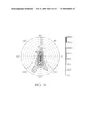 FLAT DISPLAY DEVICE diagram and image