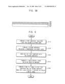 SUBSTRATE FOR DISPLAY PANEL, LIQUID CRYSTAL DISPLAY PANEL HAVING THE SUBSTRATE, AND METHOD OF MANUFACTURING THE SAME diagram and image