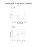 LIQUID CRYSTAL DISPLAY DEVICE diagram and image