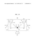 Distance measuring sensor including double transfer gate and three dimensional color image sensor including the distance measuring sensor diagram and image