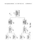 APPARATUS AND METHODS FOR DETECTING OVERLAY ERRORS USING SCATTEROMETRY diagram and image