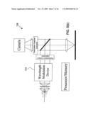 APPARATUS AND METHODS FOR DETECTING OVERLAY ERRORS USING SCATTEROMETRY diagram and image