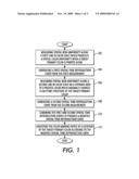 REDUCING PRINTHEAD PROCESS COLOR NON-UNIFORMITIES IN A DIRECT MARKING DEVICE diagram and image