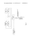 PLUG-IN FOR CUSTOMIZED DEVICE MODEL WITH INTERFACE FOR DEVICE PROFILER AND FOR COLOR MANAGEMENT SYSTEM diagram and image