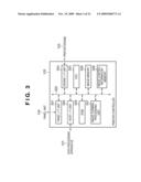 IMAGE PROCESSING METHOD, IMAGE PROCESSING APPARATUS, AND CONTROL METHOD THEREOF diagram and image