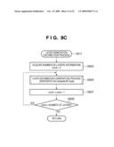 IMAGE PROCESSING METHOD, IMAGE PROCESSING APPARATUS, AND CONTROL METHOD THEREOF diagram and image