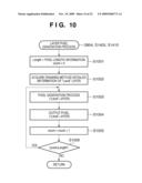 IMAGE PROCESSING METHOD, IMAGE PROCESSING APPARATUS, AND CONTROL METHOD THEREOF diagram and image