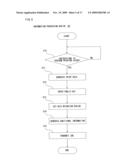 IMAGE FORMATION DEVICE AND IMAGE FORMATION SYSTEM diagram and image