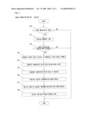 IMAGE FORMATION DEVICE AND IMAGE FORMATION SYSTEM diagram and image