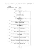 IMAGE FORMATION DEVICE AND IMAGE FORMATION SYSTEM diagram and image