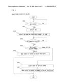 IMAGE FORMATION DEVICE AND IMAGE FORMATION SYSTEM diagram and image