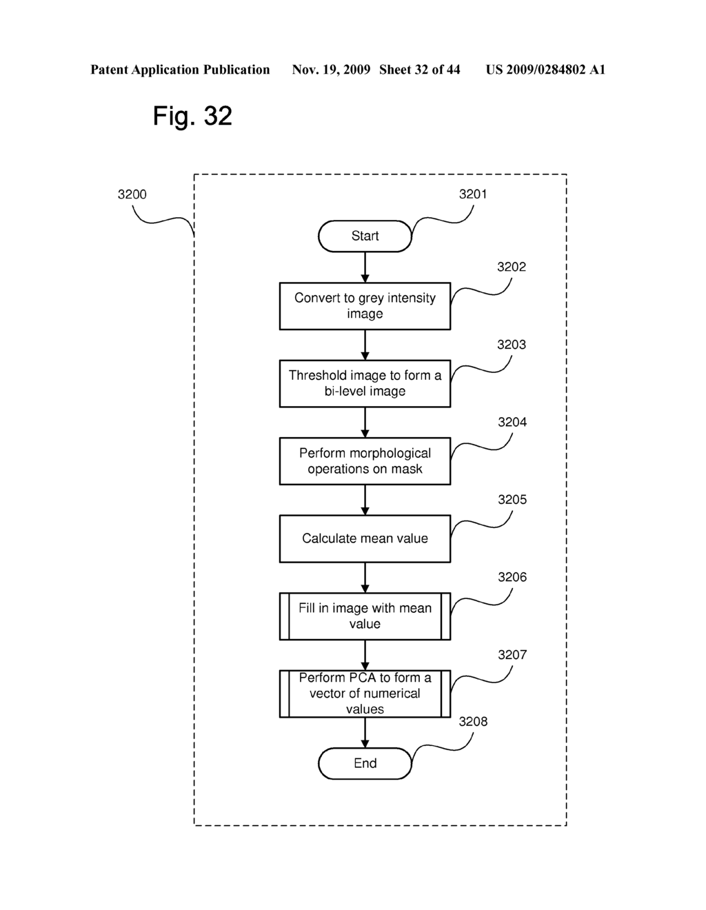 PRINTING AND AUTHENTICATION OF A SECURITY DOCUMENT ON A SUBSTRATE - diagram, schematic, and image 33