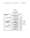 IMAGE READING APPARATUS AND MARK DETECTION METHOD diagram and image