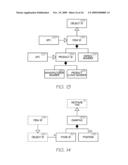 Method Of Initiating Requested Action Via Substrate Printed With Naphthalocyanine Dye diagram and image