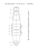 MICROSCOPE OBJCTIVE diagram and image