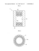 FLUID BEARING DEVICE, METHOD OF MANUFACTURING THE SAME, AND DISK DRIVE DEVICE diagram and image