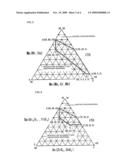 RESISTIVE PASTE AND MONOLITHIC CERAMIC CAPACITOR diagram and image