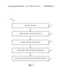 VISUAL FEEDBACK IN ELECTRONIC ENTERTAINMENT SYSTEM diagram and image