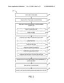 VISUAL FEEDBACK IN ELECTRONIC ENTERTAINMENT SYSTEM diagram and image