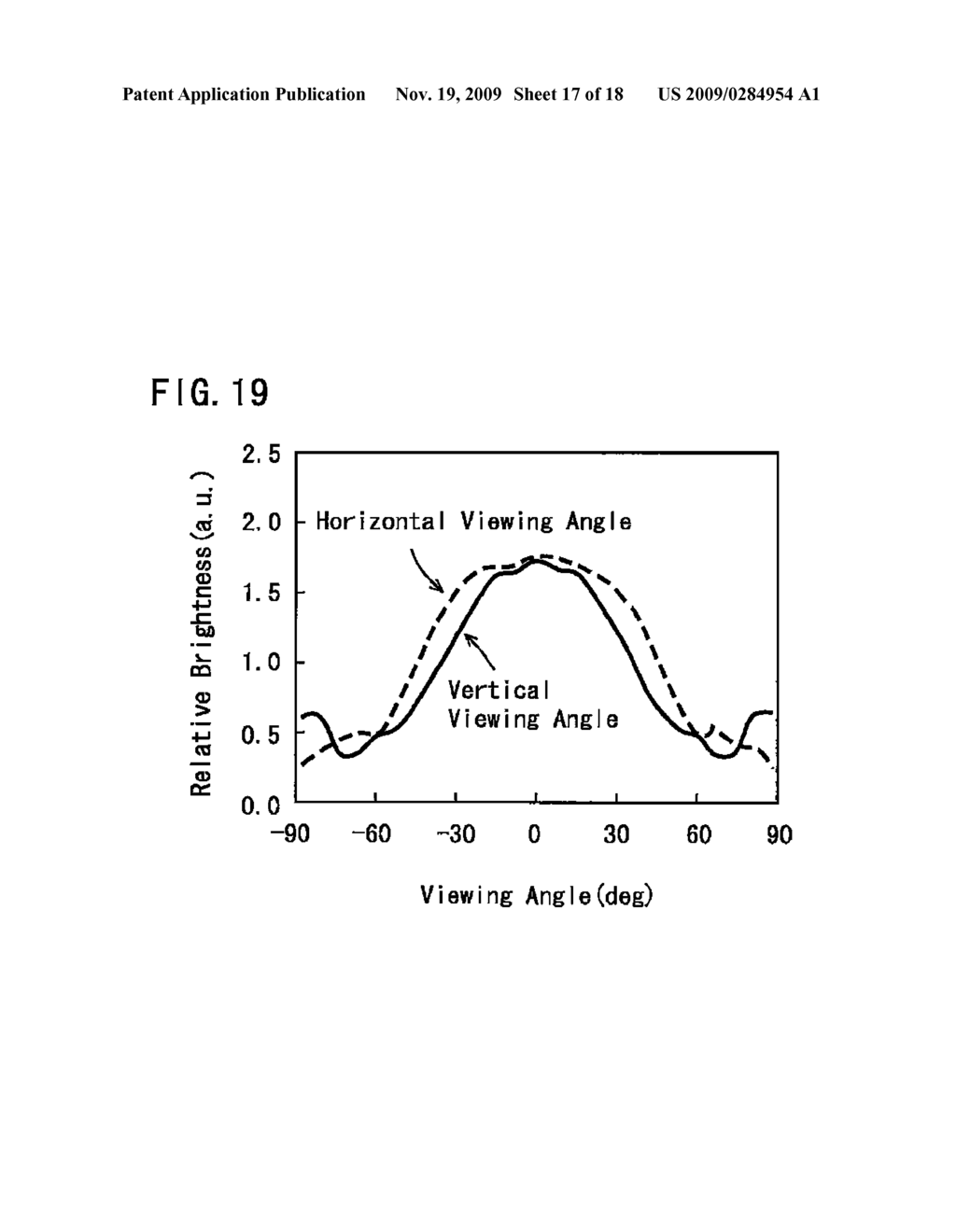 BACKLIGHT DEVICE, DISPLAY DEVICE, AND OPTICAL MEMBER - diagram, schematic, and image 18