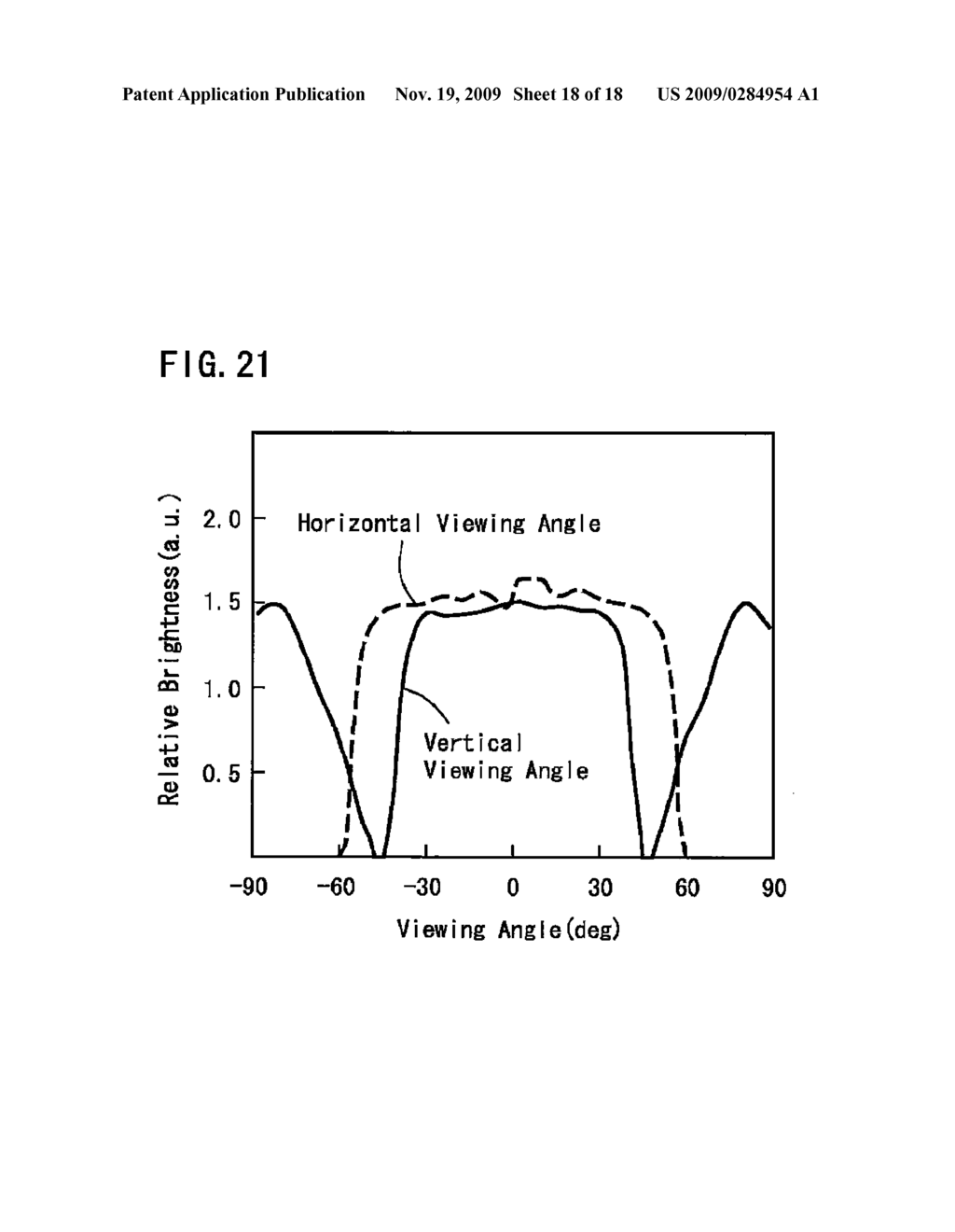 BACKLIGHT DEVICE, DISPLAY DEVICE, AND OPTICAL MEMBER - diagram, schematic, and image 19