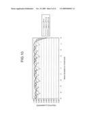 LIGHTING APPARATUS AND IMAGE READING APPARATUS diagram and image