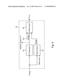 Control circuit and method for a flyback converter diagram and image