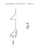 Control circuit and method for a flyback converter diagram and image