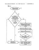 MAINS CONVERTER FOR SWITCHING, WITHOUT ANY INTERRUPTION, BETWEEN CLOCKED VOLTAGE-REGULATED OPERATION AND FUNDAMENTAL-FREQUENCY UNREGULATED OPERATION, AND METHOD FOR SWITCHING A CONVERTER SUCH AS THIS WITHOUT ANY INTERRUPTION diagram and image