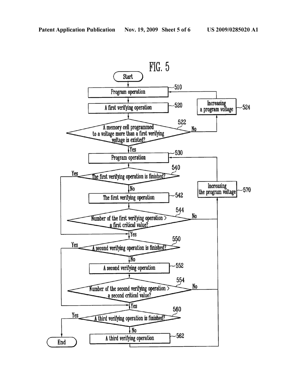 METHOD OF PROGRAMMING A MULTI LEVEL CELL IN A NON-VOLATILE MEMORY DEVICE - diagram, schematic, and image 06