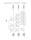 Memory programming method diagram and image