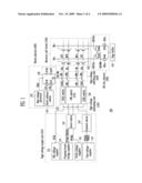 PROGRAM AND VERIFY METHOD OF NONVOLATILE MEMORY DEVICE diagram and image