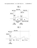 PROGRAM AND VERIFY METHOD OF NONVOLATILE MEMORY DEVICE diagram and image