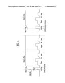 PROGRAM AND VERIFY METHOD OF NONVOLATILE MEMORY DEVICE diagram and image