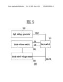 PROGRAM AND VERIFY METHOD OF NONVOLATILE MEMORY DEVICE diagram and image