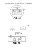 Self pre-charging and equalizing bit line sense amplifier diagram and image