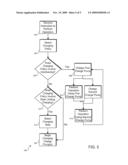 INTERLEAVING CHARGE PUMPS FOR PROGRAMMABLE MEMORIES diagram and image