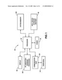 Block Repair Scheme diagram and image