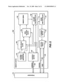 Block Repair Scheme diagram and image