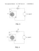 METHOD OF ADJUSTING GAIN BALANCE OF OPTICAL TRANSDUCER diagram and image